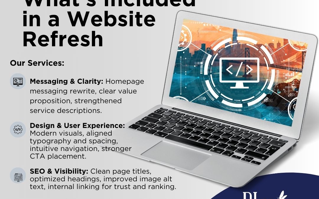 Website Refresh: Signs Your Website Is Silently Losing Customers